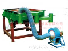 蘇州楊經(jīng)理采購的HYL-1025型麥糠振動篩已發(fā)貨，請